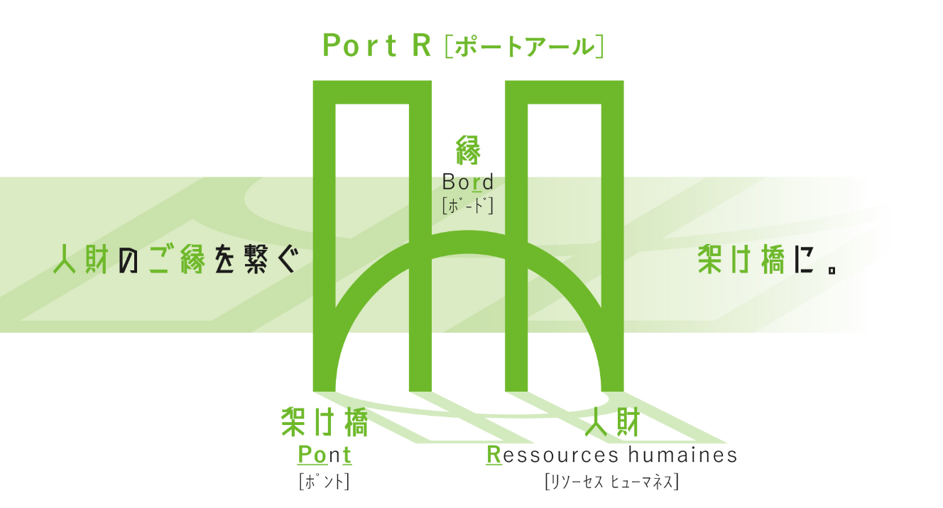 人財のご縁を繫ぐ架け橋に。